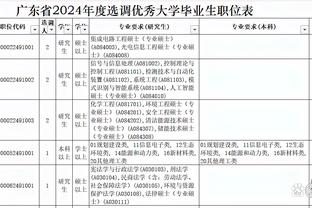 韩乔生：感觉国足会战平卡塔尔，破门会有零的突破但晋级难度很大